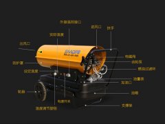 數(shù)九天里，你需要一臺燃油暖風機
